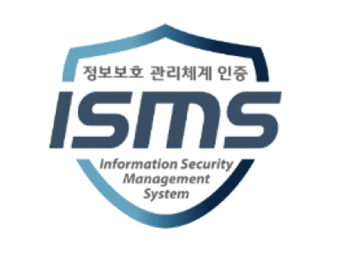 isms
